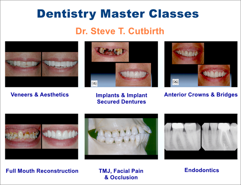 Dentistry Master Classes